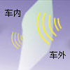 汽车玻璃-武汉PG国际清静玻璃股份公司-武汉PG国际清静玻璃股份公司
