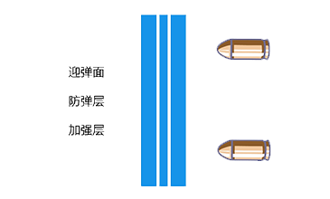 汽车玻璃-武汉PG国际清静玻璃股份公司-武汉PG国际清静玻璃股份公司